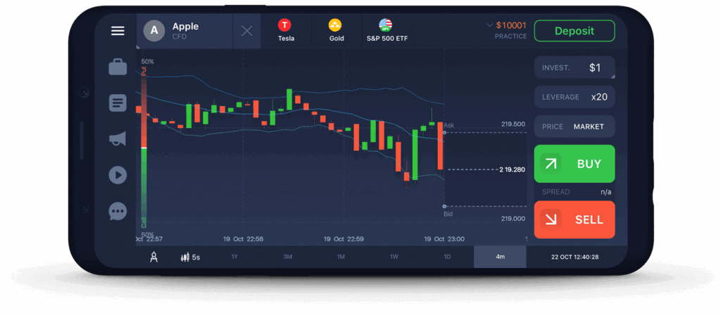 Time-Limited Binary Options Demo Accounts
