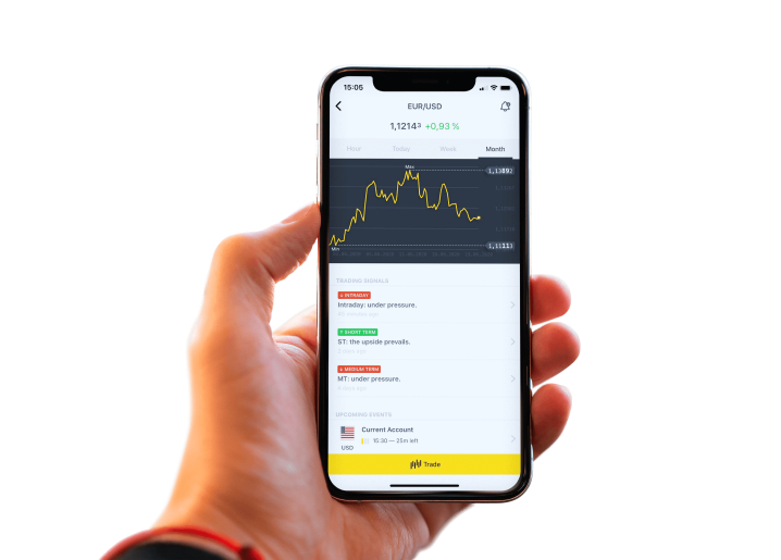 Deposit and Withdrawal Methods