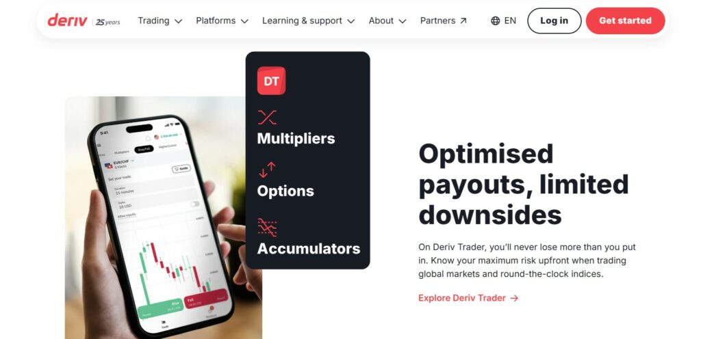 Deriv Mobile Trading