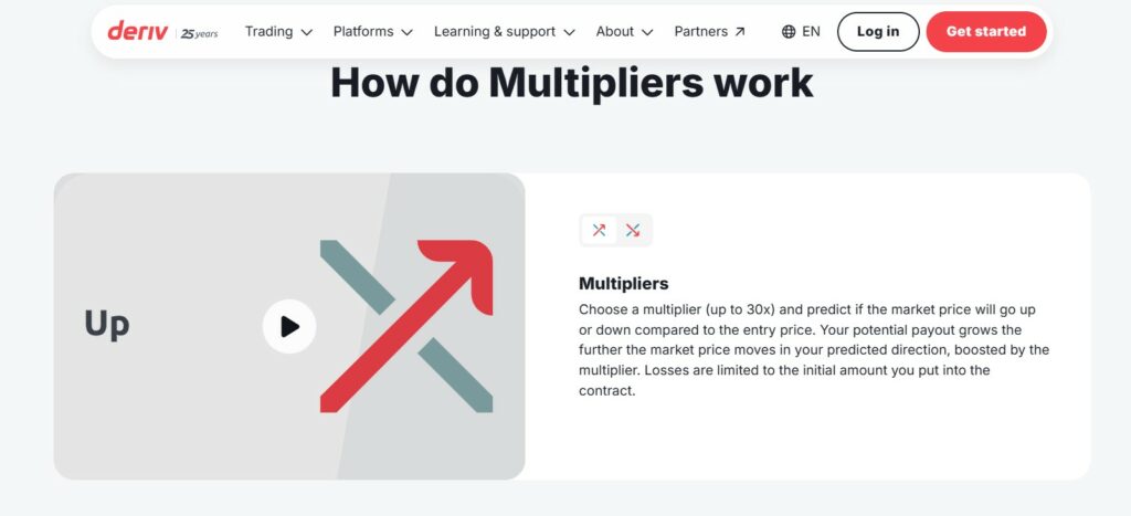 Multipliers