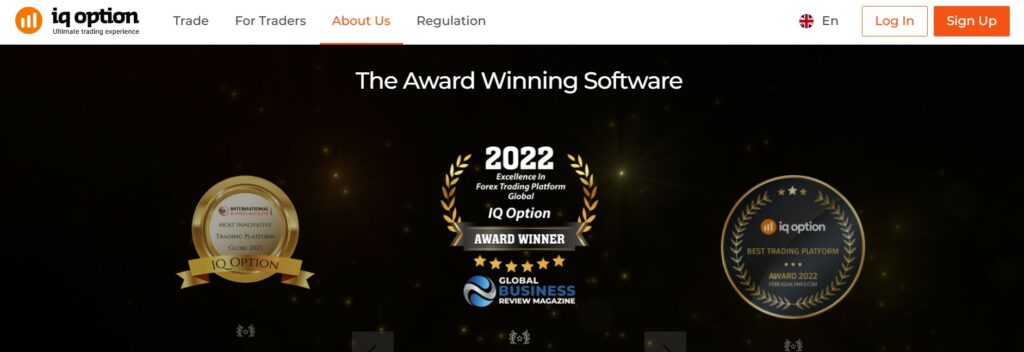 IQ Option's Award-Winning Platform