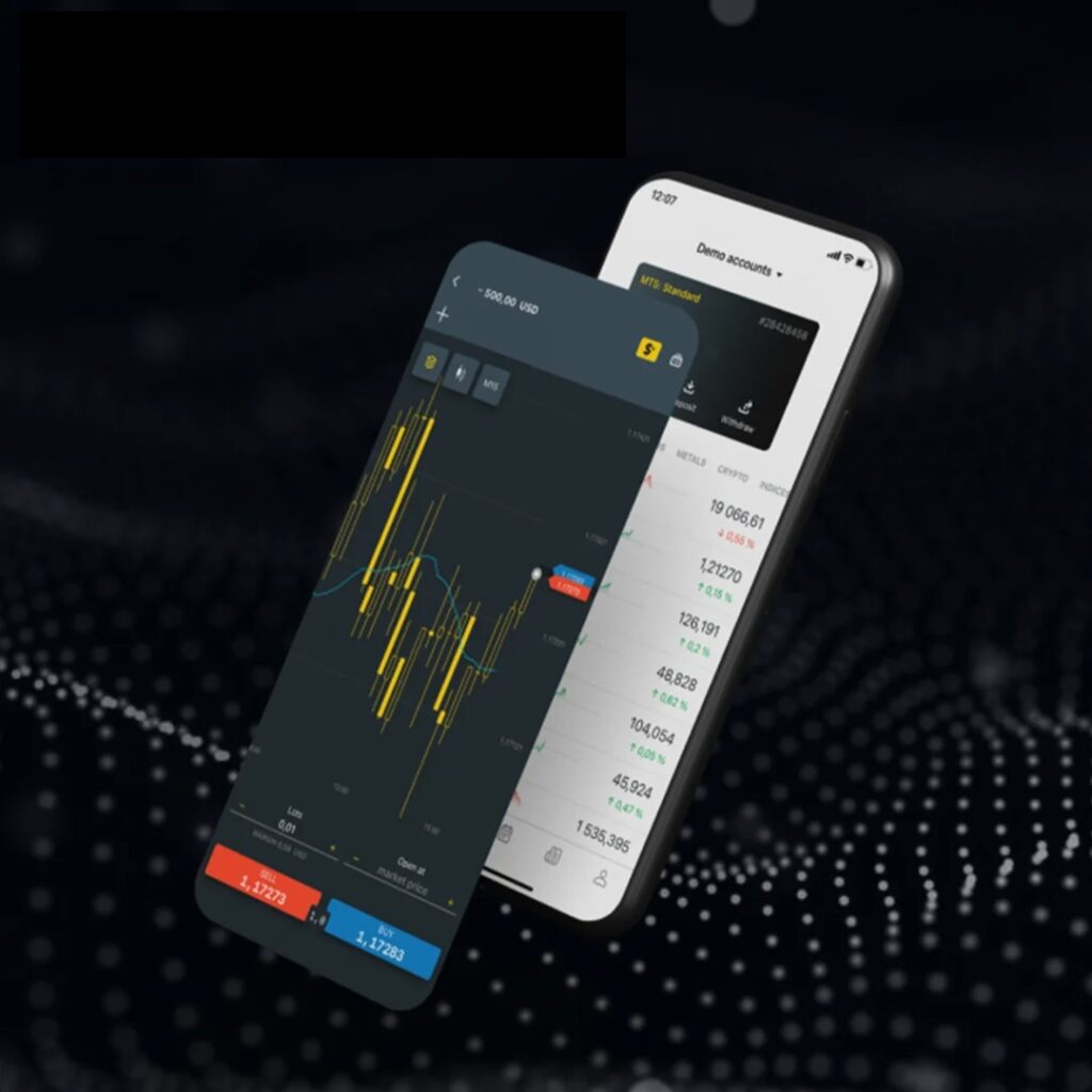 How Binary Options Platform Ratings Work