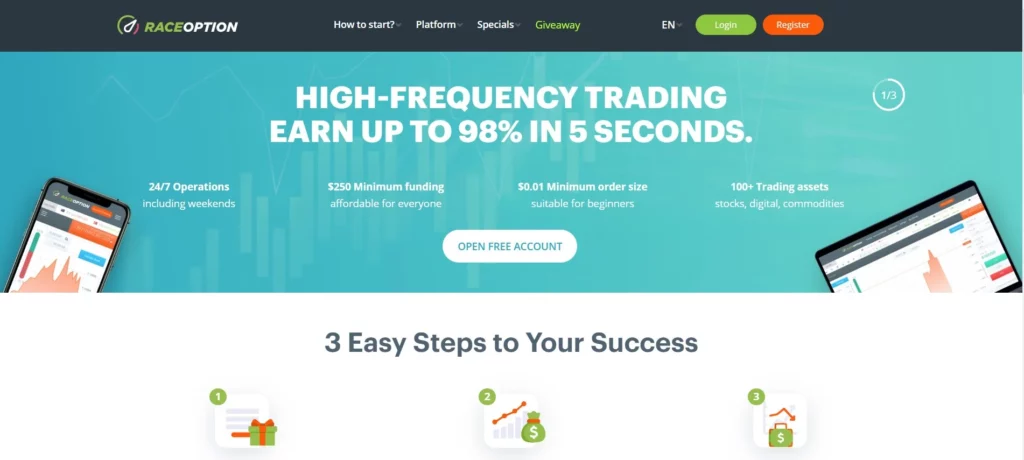 RaceOption Broker